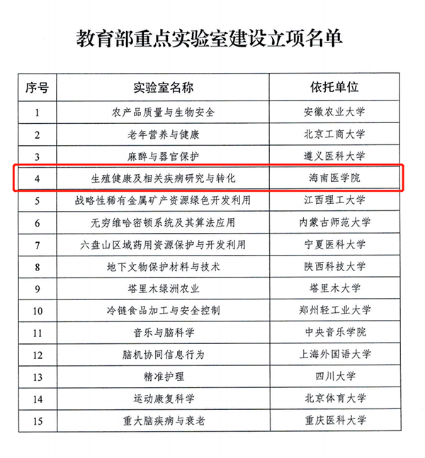 中国红十字会第十一次全国会员代表大会举行 21岁的孙浩博作为我省唯一青少年代表参加