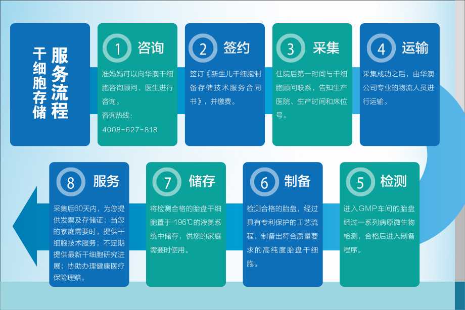 言鼎集团董事长刘元柱：凭借前沿的技术创新，在精准医疗领域取得卓越成就｜聚焦2024华夏大健康大会