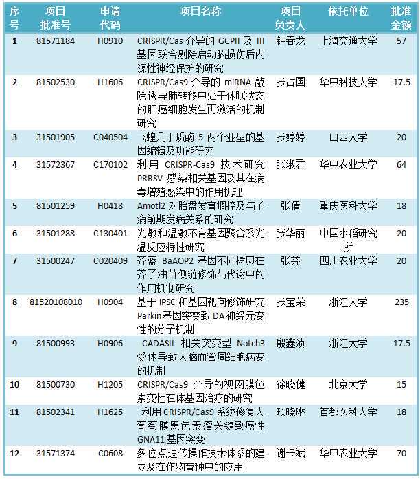 美军火巨头研制车载反应堆 有望10年内诞生