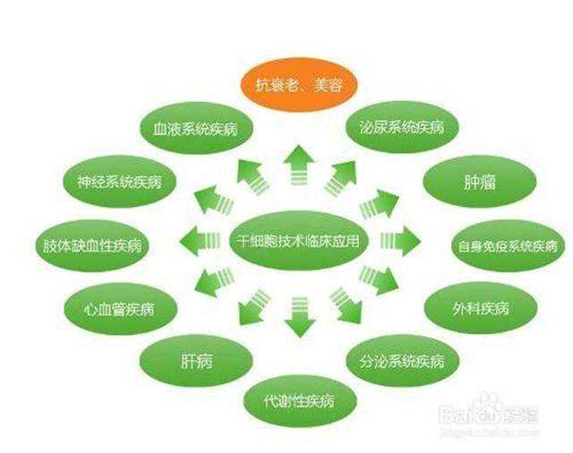 开工也要戴口罩，口罩后要正确护肤