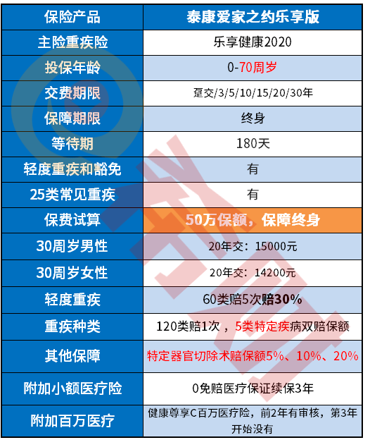 甘肃红会探“互联网+公益”筹资模式 惠及逾万贫困户