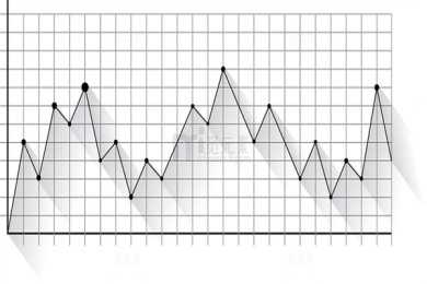 膝盖不好 运动帮你来改善